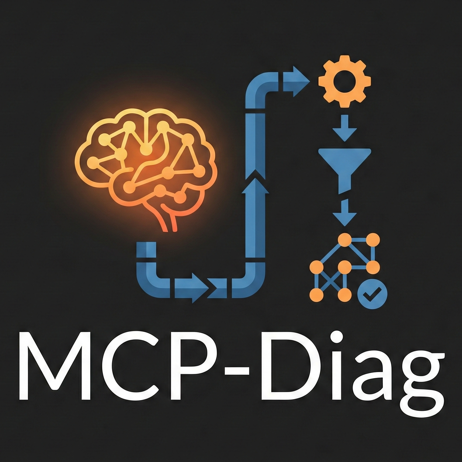 mcp-diag.png