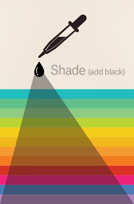 Image of Shade