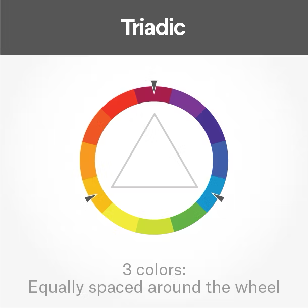 Triadic Colors